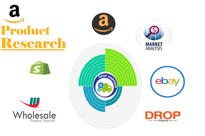 I will do amazon fba product research for your fba private label