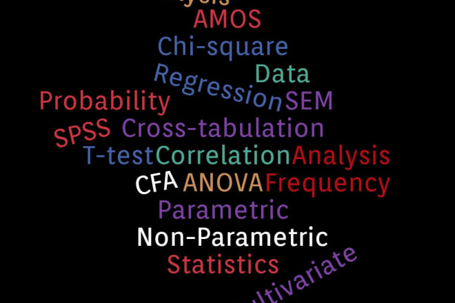 I will do data analysis jobs using spss excel amos I specialize in SEM