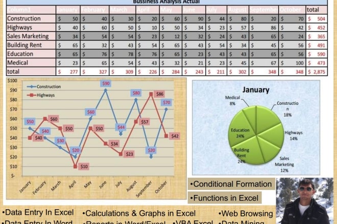 I will do data entry in ms office word and excel