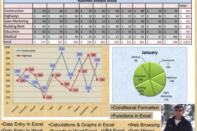 I will do data entry in ms office word and excel