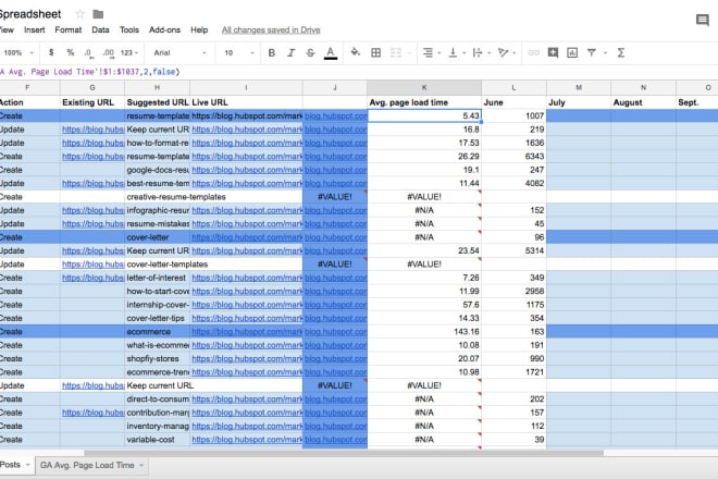 I will do good quality data entry, transcription, and research work