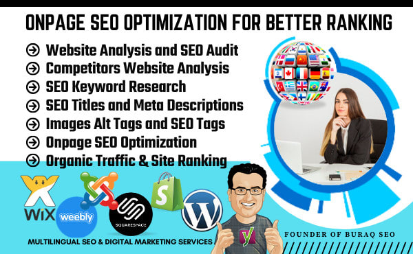 I will do on page SEO optimization for wordpress, wix, magento 2 and shopify store
