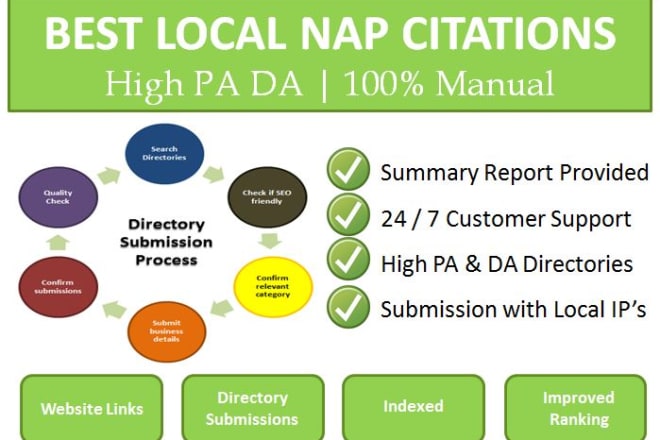 I will do top 100 local directory citations for all countries
