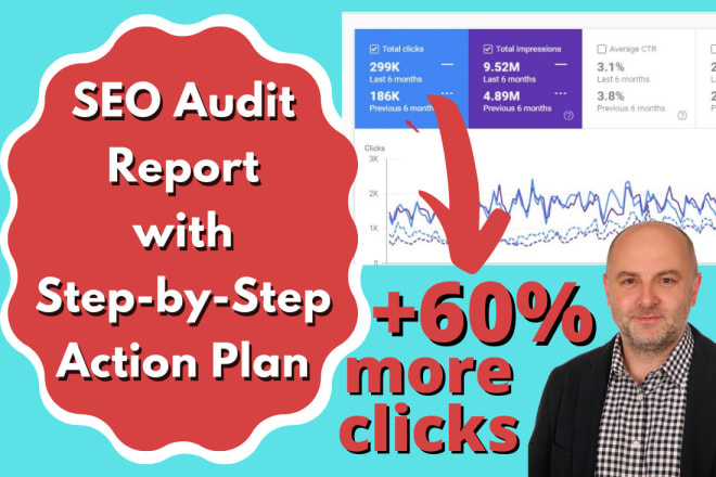 I will give u a proffesional step by step SEO audit report for your website