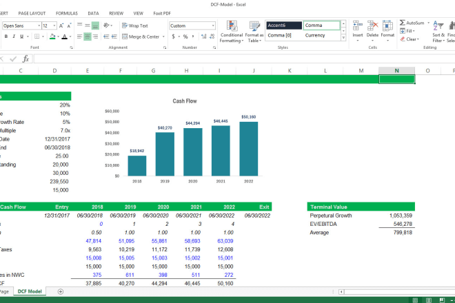 I will manage your portfolio to fund retirement education of kids and other expenses