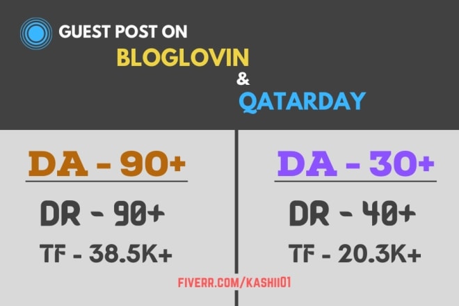 I will promote your blog article on bloglovin