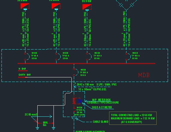 I will provide you with all mep design drawing boq and drafting