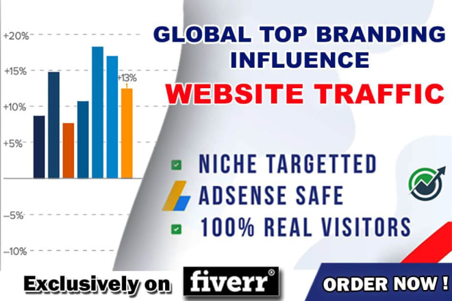 I will send global top branding influence web traffic