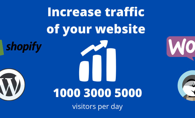 I will send real organic traffic to your website with the country you choose