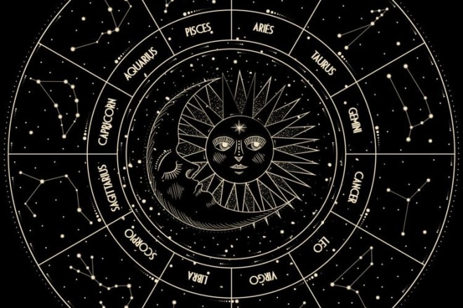 I will send you a detailed analysis of your natal chart