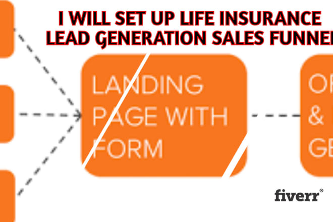 I will set up life insurance lead generation sales funnel