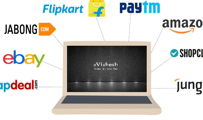 I will setup account and manage product listing on amazon seller central