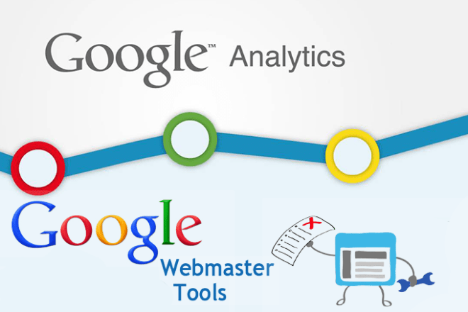 I will setup google analytics webmaster tools and sitemap