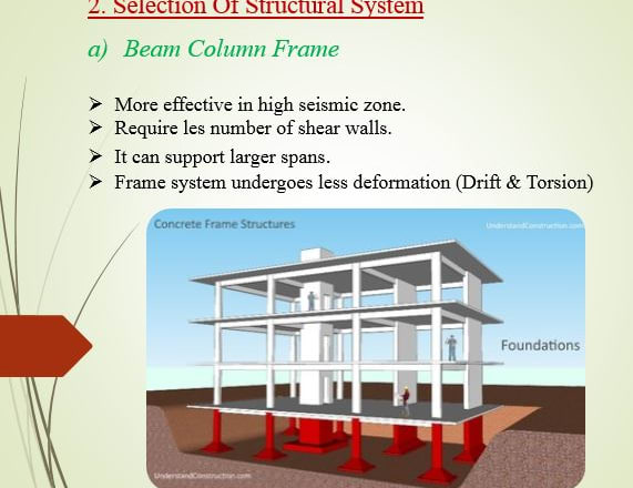 I will analyze and design your rcc structures by using softwares