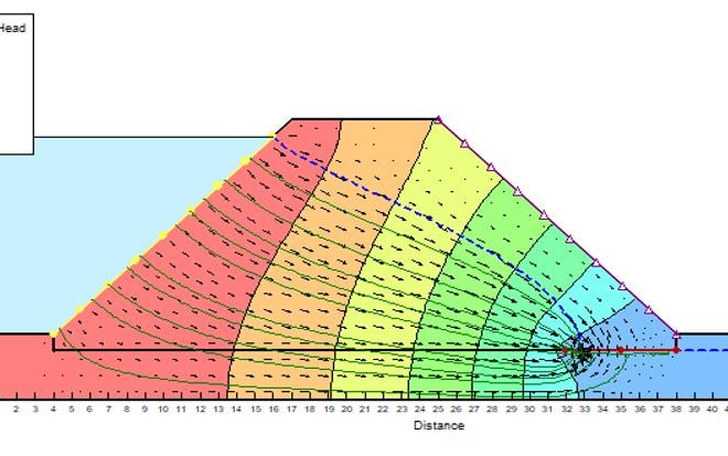 I will assist you in geotechnical engineering problems