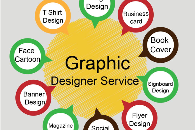 I will be your professional graphic designer