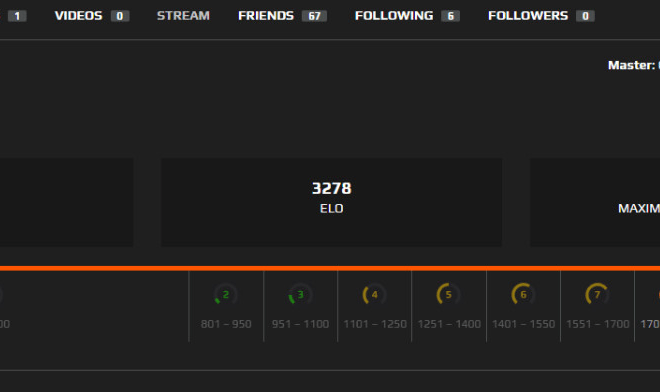 I will coach or play with you in csgo as a semi pro