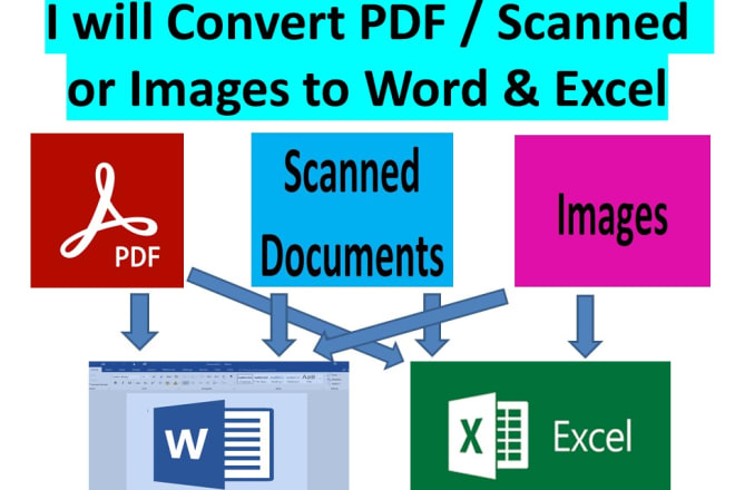 I will convert from PDF to word or scanned pages to word