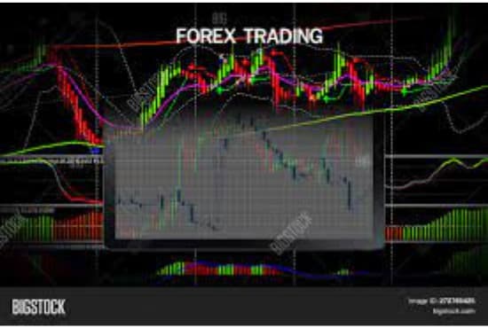 I will convert mt4 to trading view