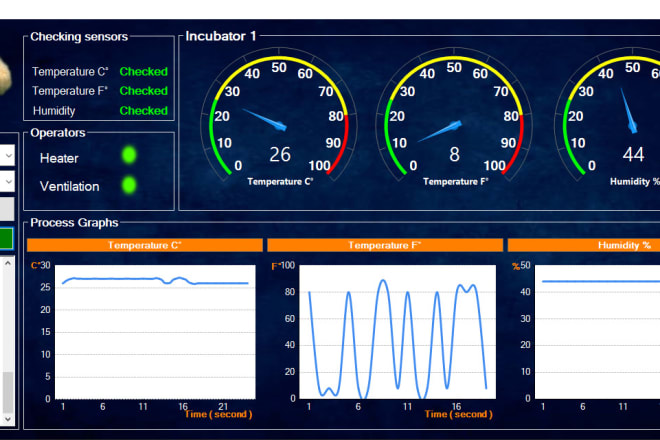 I will create a gui for arduino or pcb circuit