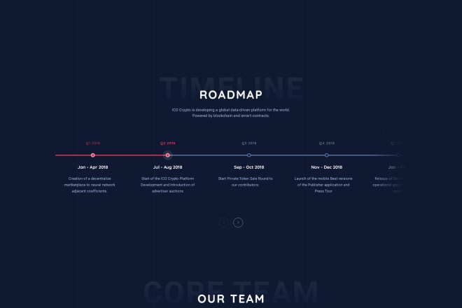 I will create crypto currency investment plan software