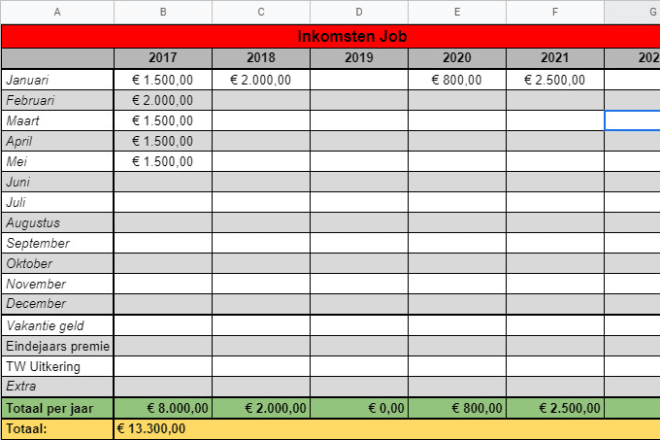 I will create excel or google sheet templates for you