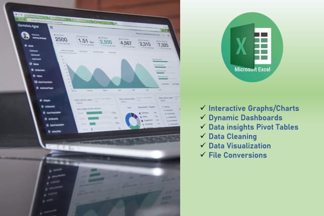 I will create interactive excel dashboard design, pivot tables