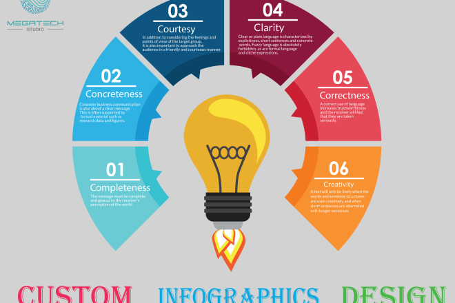 I will create professional unique info graphic design in 12 hours