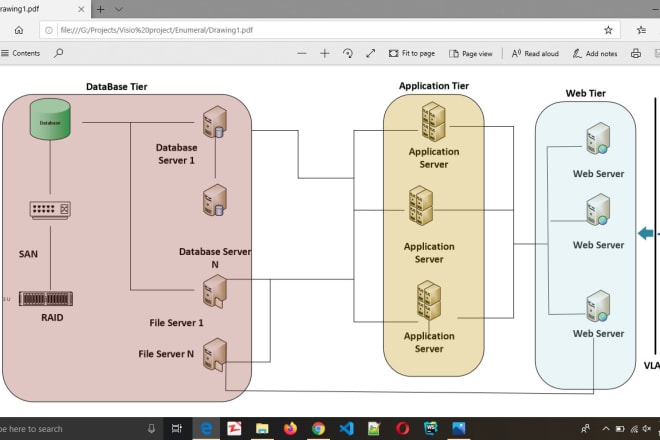 I will create software engineering visio uml models