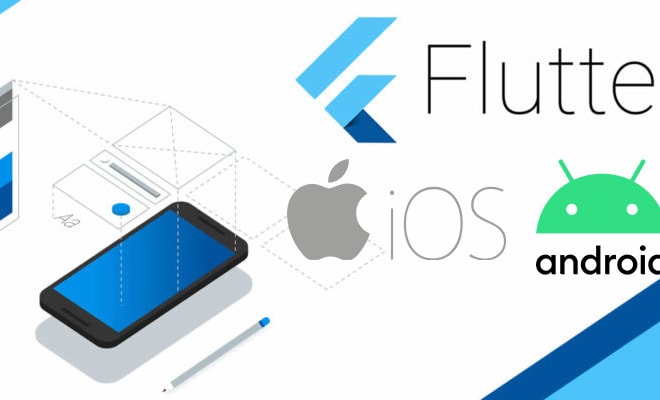 I will create your desired mobile app with flutter
