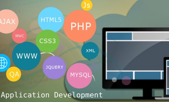 I will create your website in php