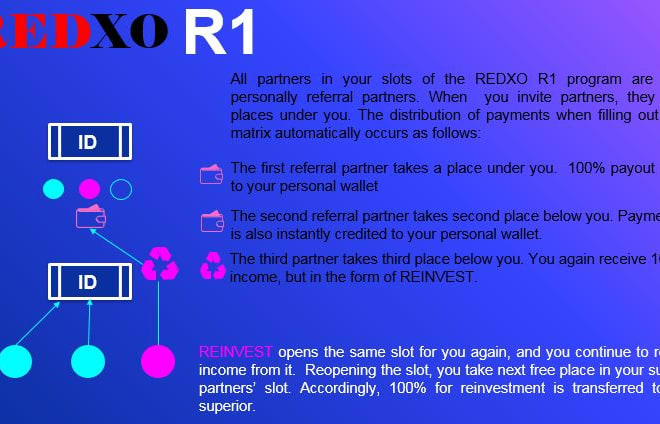 I will cryptocurrency decentralized system smart contract business presentation