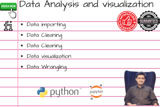I will data analysis, visualization using python, jupiter notebook