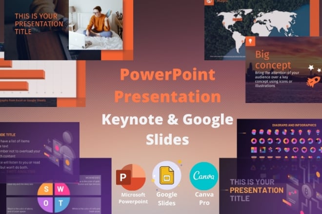 I will design business powerpoint presentation, keynote, and google slides