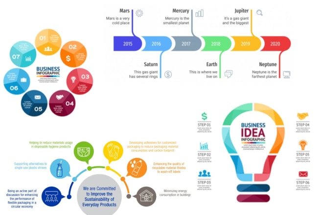 I will design high quality infographic flowchart and diagrams