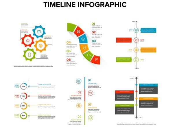 I will design uml, dfd, erd, use cases, eui, ui or flow charts