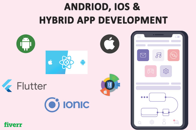 I will develop mobile application for ios android iphone apps