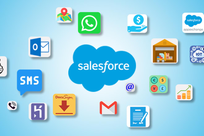 I will develop salesforce commerce cloud link cartridge for you