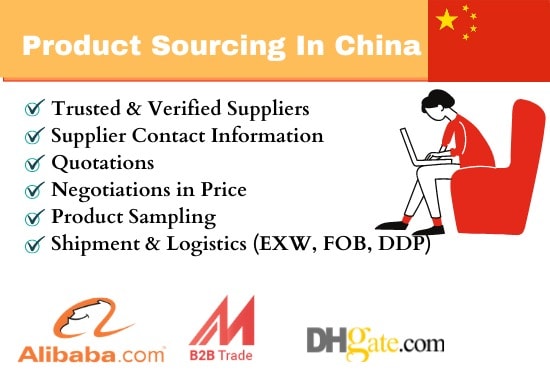 I will do amazon fba product sourcing from alibaba