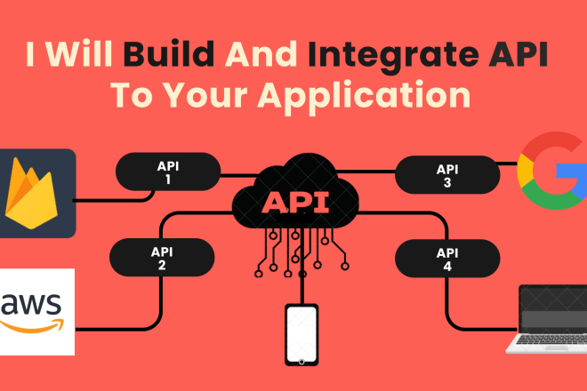 I will do any rest,soap,json,xml api integration