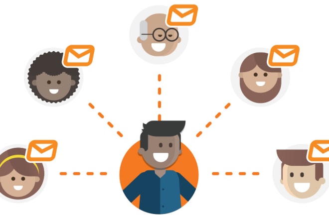 I will do bulk sms text marketing for usa and canada