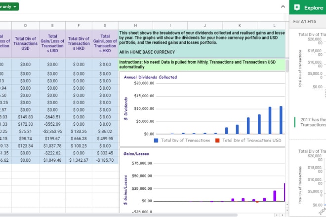 I will do fastest online analyst data entry in spreadsheet one day order fulfillment