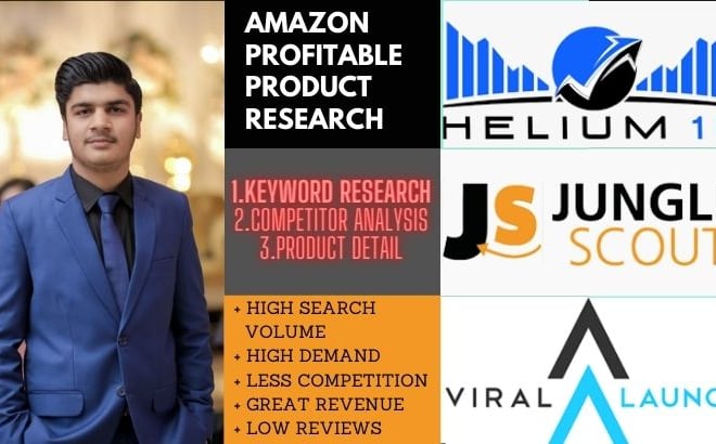 I will do fba profitable product research on amazon private label