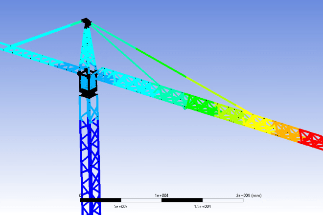 I will do finite element analysis fea using ansys workbench