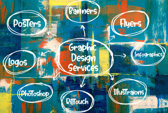 I will do graphic designing for you