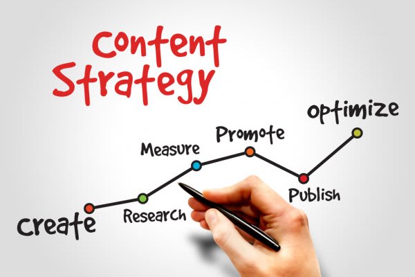 I will do keyword research and write catchy titles for your website