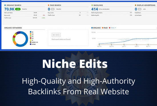 I will do link building on real websites, niche edits, aged content backlinks