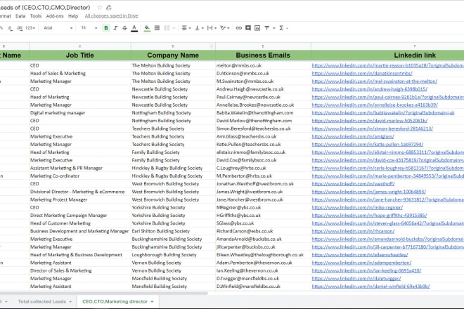 I will do linkedin decision maker list building and c level b2b