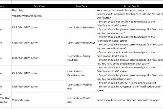 I will do longterm QA and testing of the website