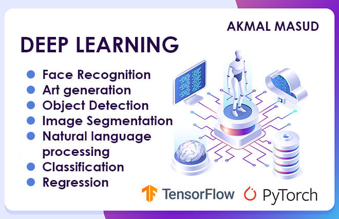 I will do machine learning and deep learning projects in python